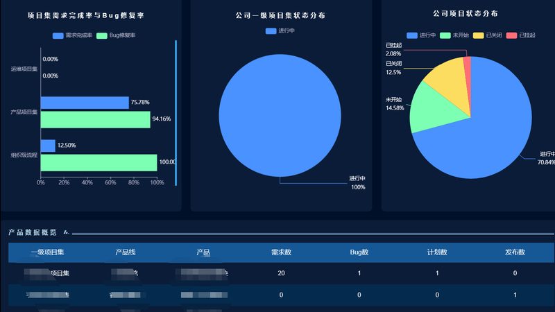 弱电系统定期巡检：保障企业稳定运行的必修课
