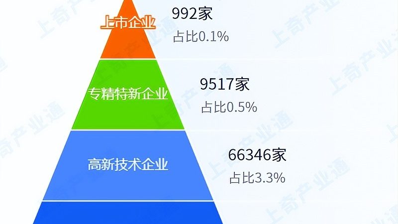 IT咨询顾问：揭秘工作内容及流程
