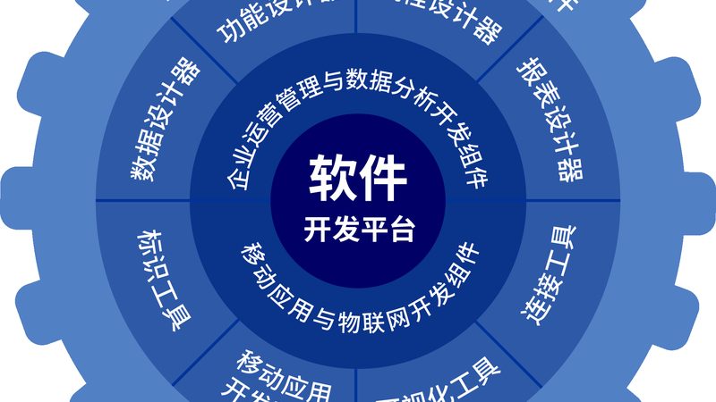桌面运维系统崩溃处理技巧